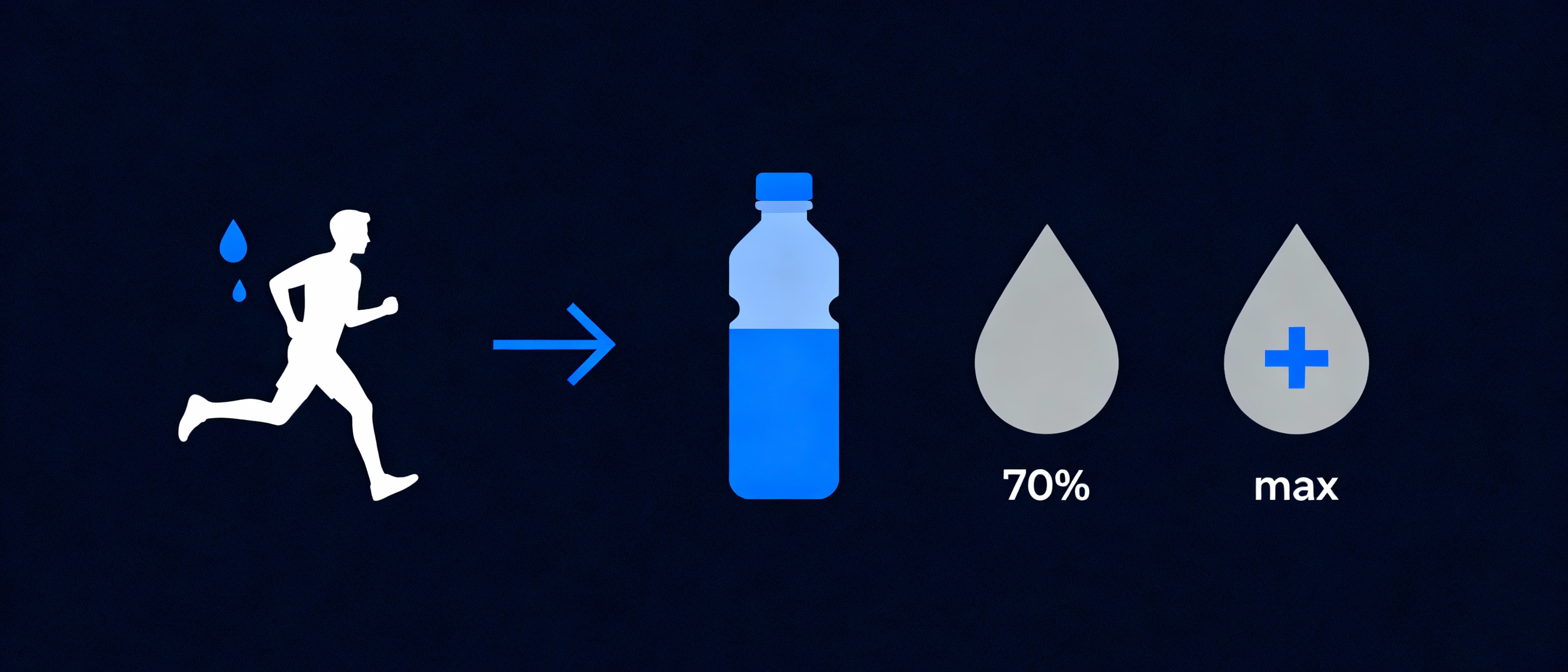 Why Heart Rate Rises While Pace Drops: The Hidden Effects of Dehydration
